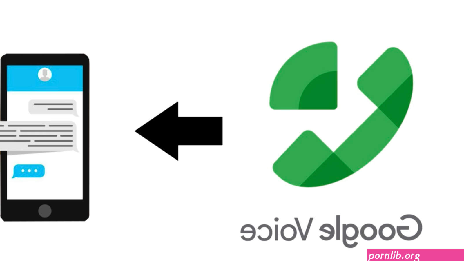 adsencounters