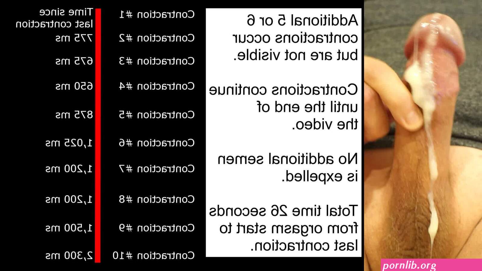 File:Male ejaculation with contraction timestamps.webm