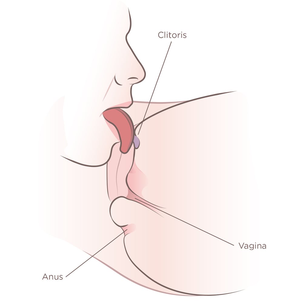 How To Eat Pussy Like A God: 34 Cunnilingus Tips To Make Her Addicted