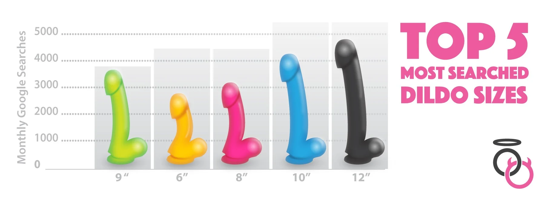 The Ultimate Dildo Size Guide