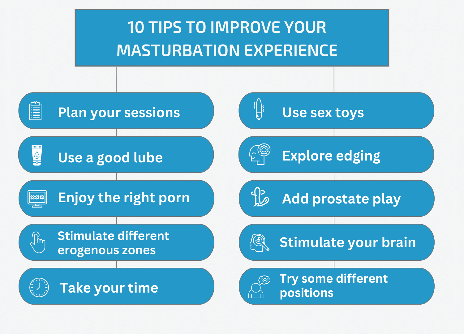 Male Masturbation: Best 10 Tips and Techniques Proven and Tested