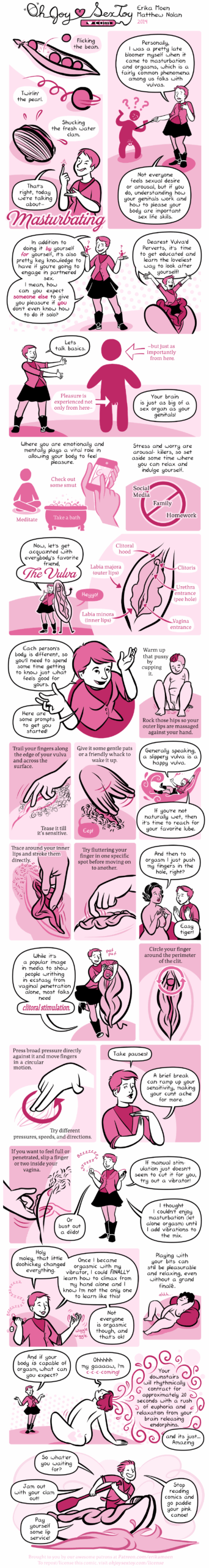 Porn: masturbation guidee